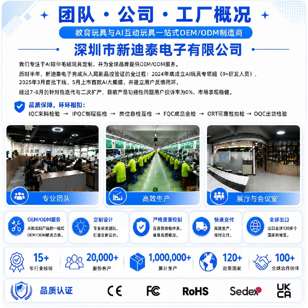 AI公司实力 (2).jpg